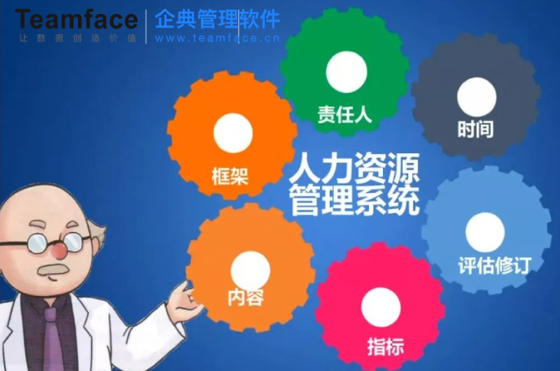 为什么定制化的HR人力资源管理系统，更适合企业使用？