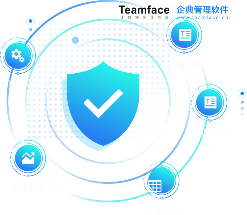企业为什么需要拓展型crm系统？