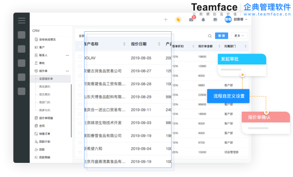 集团企业如何选crm客户关系管理系统