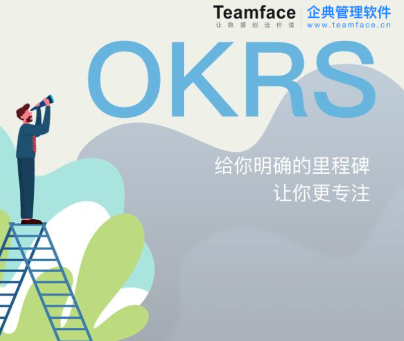 集团企业目标管理解决方案