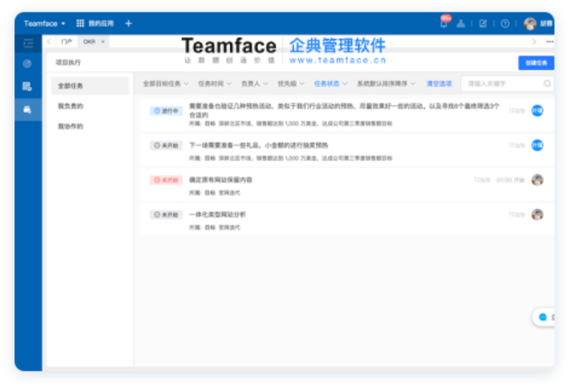 集团企业目标管理解决方案