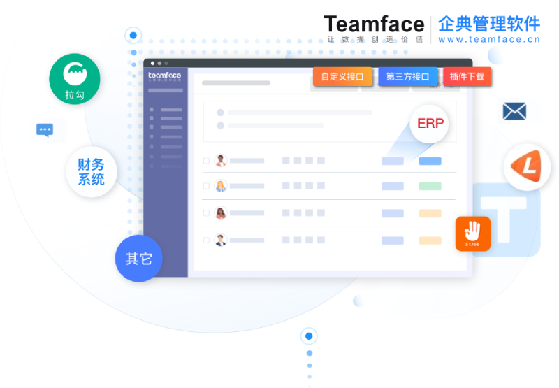 Teamface企典掐准企业的痛点，打造企业数字化运营管理方案