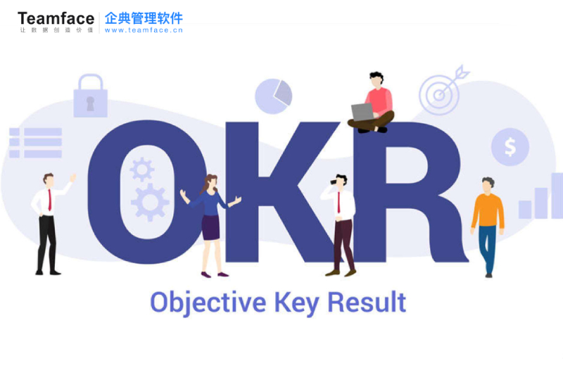企业OKR目标制定解决方案，让员工轻松制定目标，执行目标！