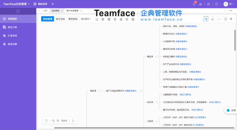 企业OKR目标制定解决方案，让员工轻松制定目标，执行目标！
