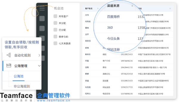 软件不值钱，值钱的是适合公司的数字化解决方案！