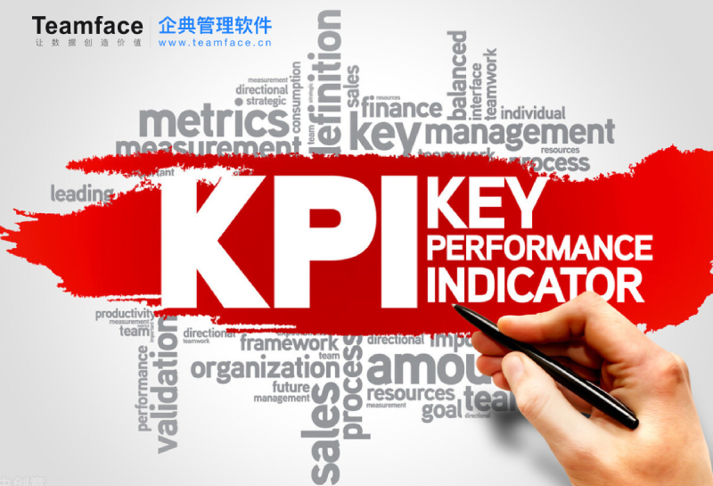 谁还在用KPI？为什么谷歌、微软、字节跳动都再用OKR？
