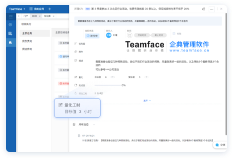谁还在用KPI？为什么谷歌、微软、字节跳动都再用OKR？