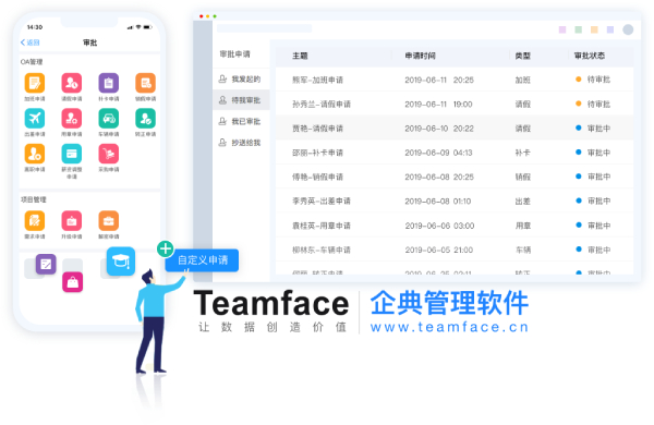 传统的OA办公系统还能满足企业的发展状况吗？