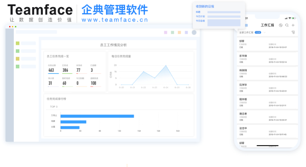 传统的OA办公系统还能满足企业的发展状况吗？