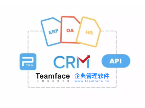 企业买CRM<a href=http://m.limizu.cn target=_blank class=infotextkey>客户管理系统</a>，是单纯的买一个管理工具？还是想解决问题？