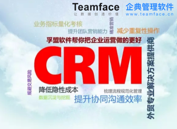 适合大中小型企业的crm软件是怎么样的？