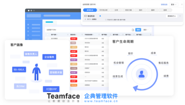 90%的企业需要crm管理系统的原因及使用场景介绍！