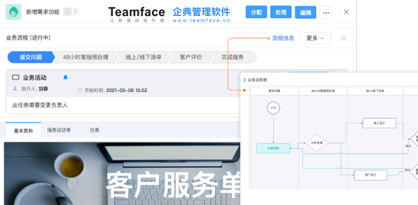 90%的企业需要crm管理系统的原因及使用场景介绍！