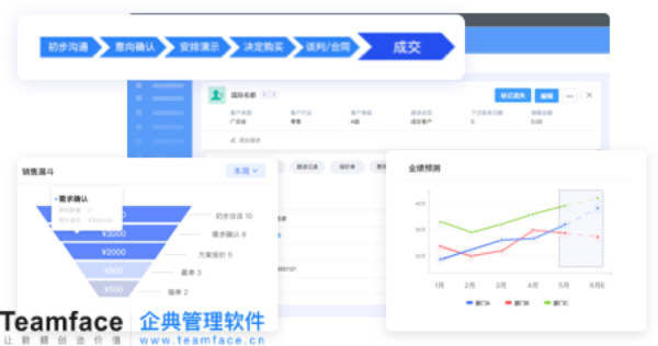 如何为您的企业选择 CRM客户管理系统？