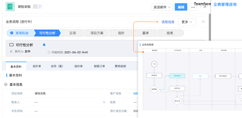 CRM系统能够带给企业销售团队带来的四大优势！