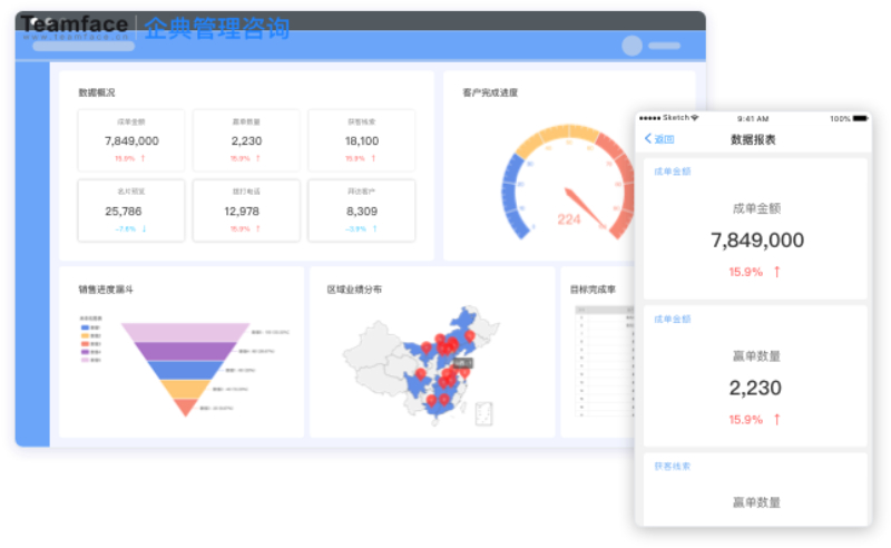 企业什么阶段需要使用<a href=http://m.limizu.cn target=_blank class=infotextkey>crm客户管理系统</a>？ 