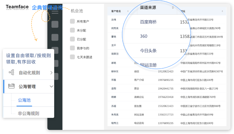 企业CRM实施！介绍如何制定策略和具体方法