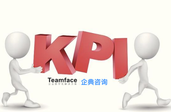 绩效考核系统如何实现员工绩效考核与薪酬管理？