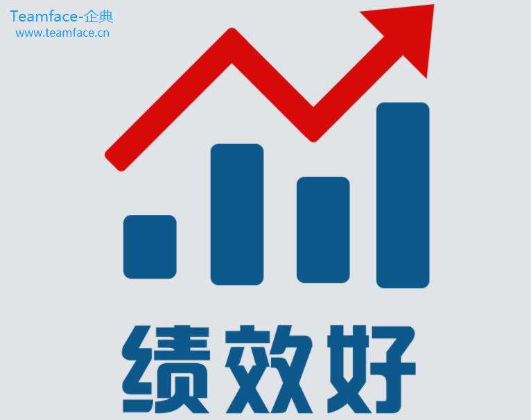 如何建立一个公司薪酬结构？这四个步骤很重要！