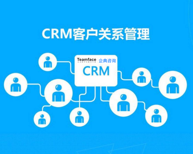 销售如何使用CRM系统准确识别客户需求