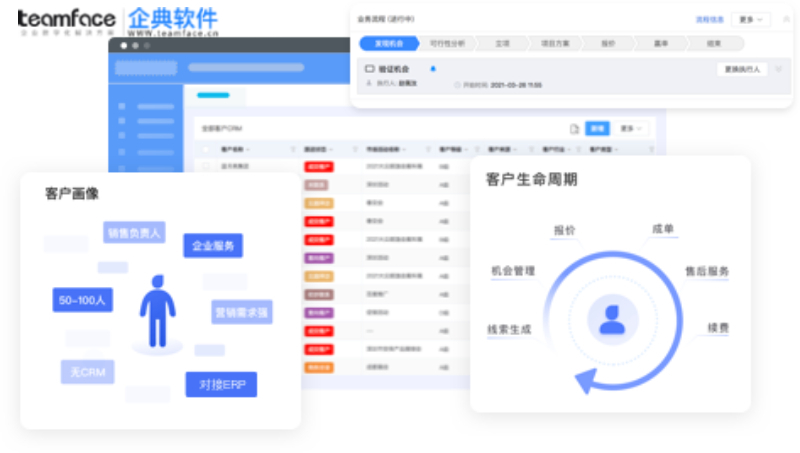 crm客户管理系统哪个好？
