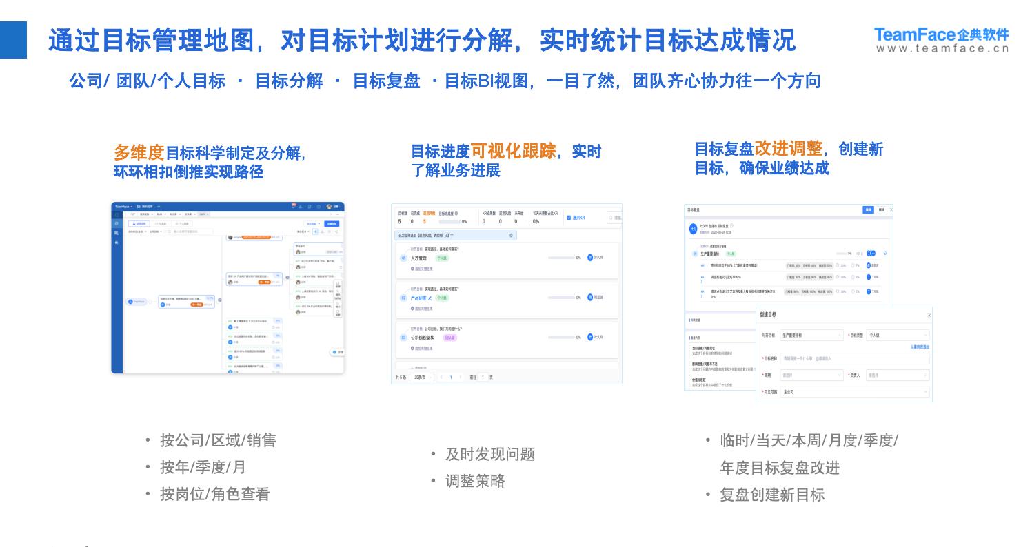 CRM客户关系管理系统如何助力销售完成业绩？