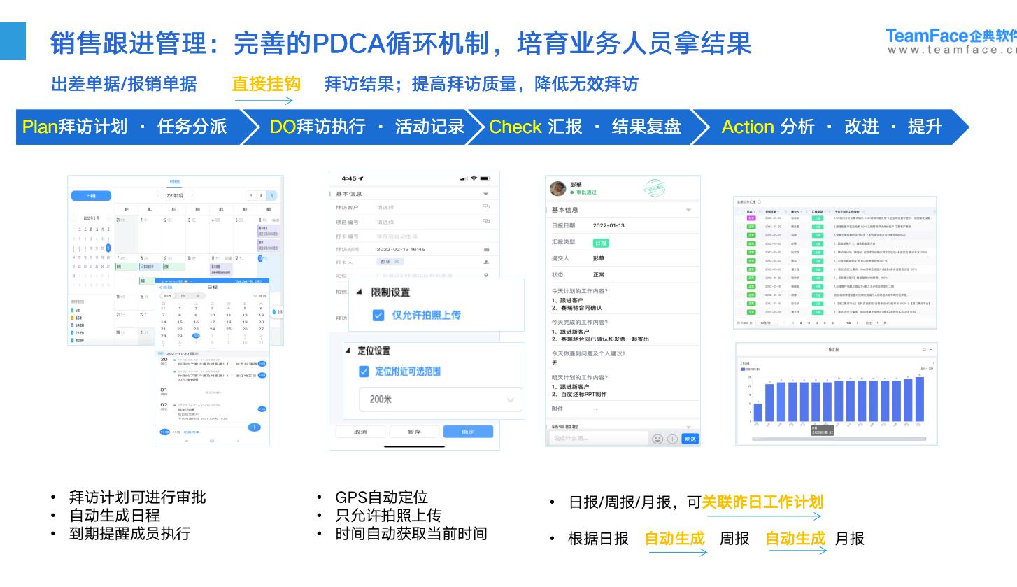 CRM客户关系管理系统如何助力销售完成业绩？