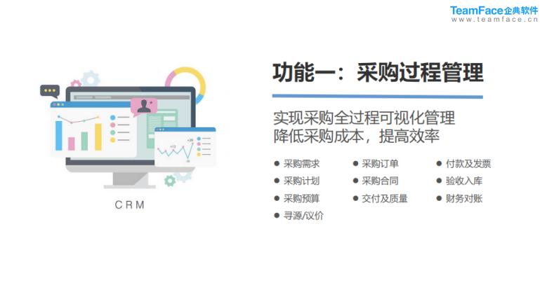 什么是SRM？供应商管理系统能给企业带来什么价值？
