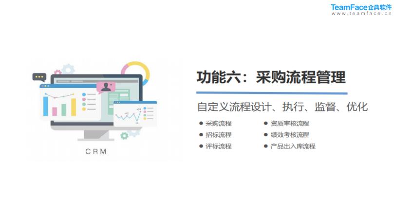 什么是SRM？供应商管理系统能给企业带来什么价值？