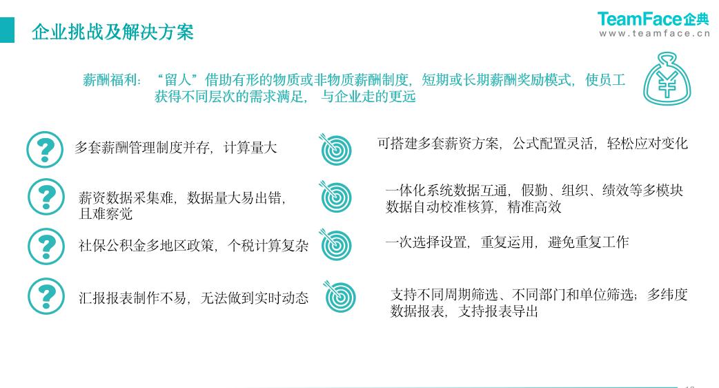 绩效考核和绩效管理是一回事儿吗？如何把绩效做到极致？
