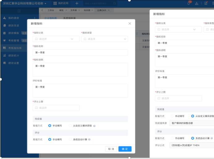 绩效考核和绩效管理是一回事儿吗？如何把绩效做到极致？
