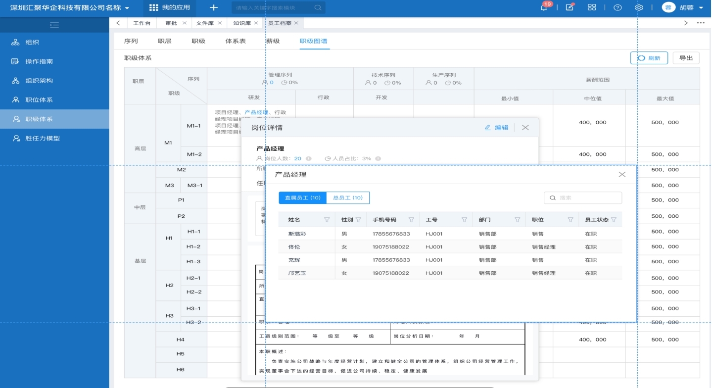 CRM是什么？一文看懂它的功能和局限性？