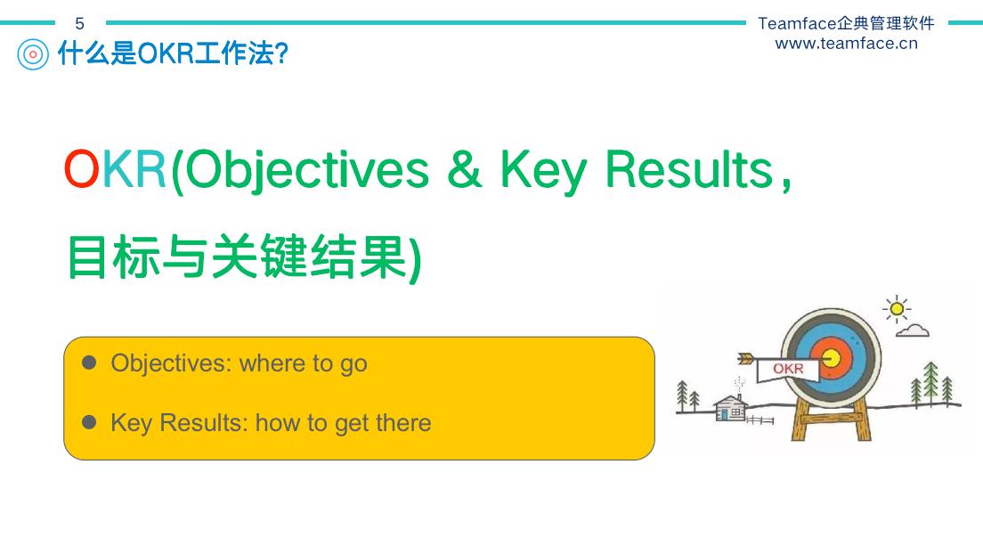 KPI与OKR的区别？绩效管理如何实施才最有效？