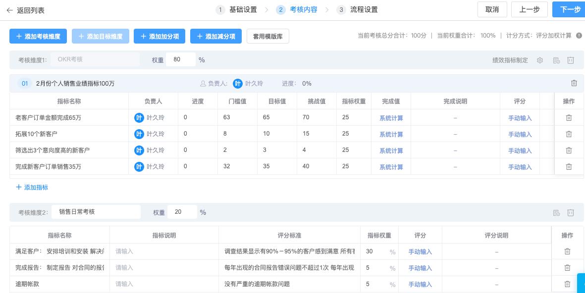 KPI与OKR的区别？绩效管理如何实施才最有效？