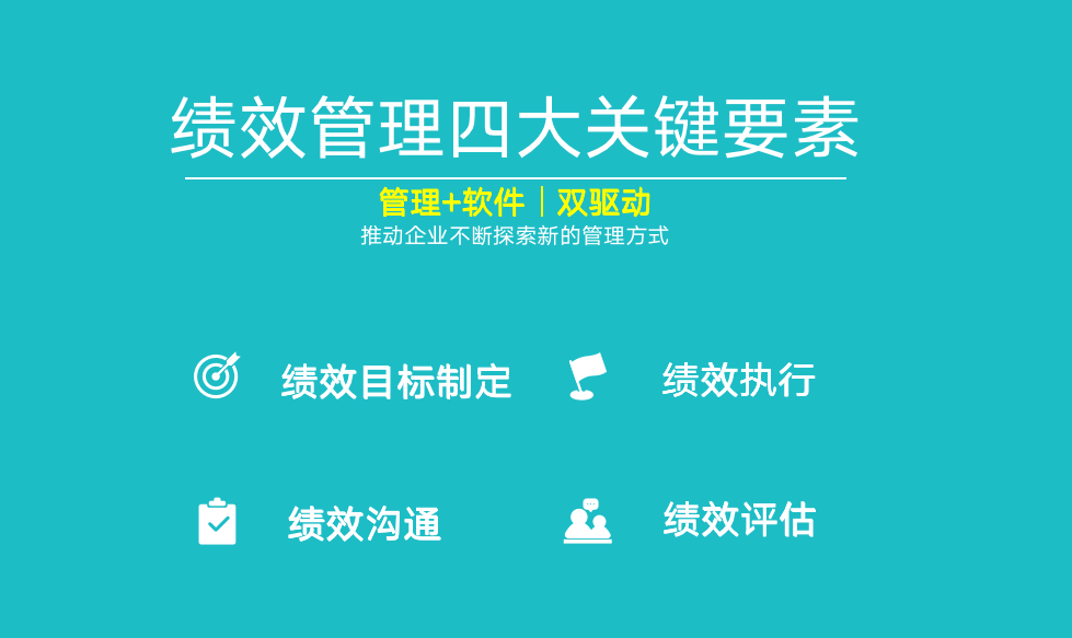 如何学会绩效考核？(图文)