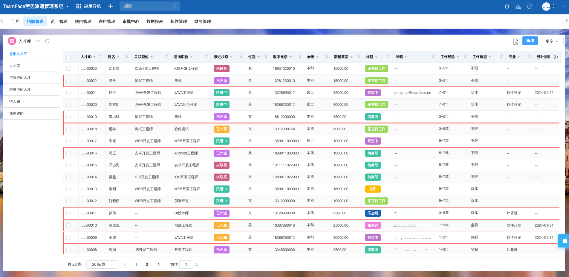 如何选择人力外包管理系统？