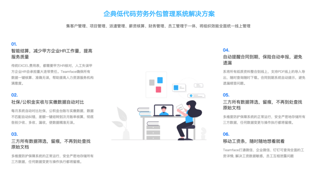 劳务外包供应商管理系统：优化外包管理，提升企业效益