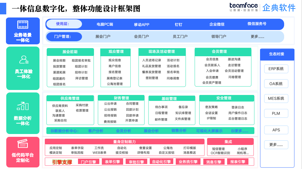 展会CRM <a href=http://m.limizu.cn target=_blank class=infotextkey>客户管理系统</a>：智能CRM功能设计方案探究