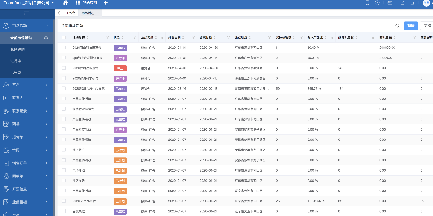 1737437931384490.png CRM系统:探秘如何提升企业核心竞争力