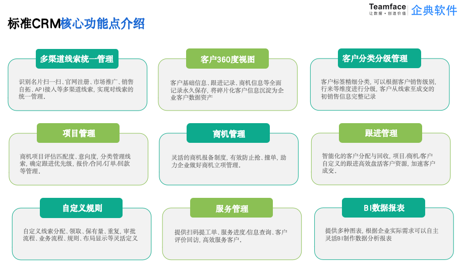 <a href=http://m.limizu.cn target=_blank class=infotextkey>crm客户管理系统</a>：食品行业CRM系统的变革、挑战与创新实践