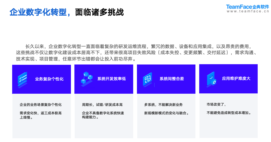 低代码+源代码交源，敏捷开发构建企业贴合CRM系统的探索?