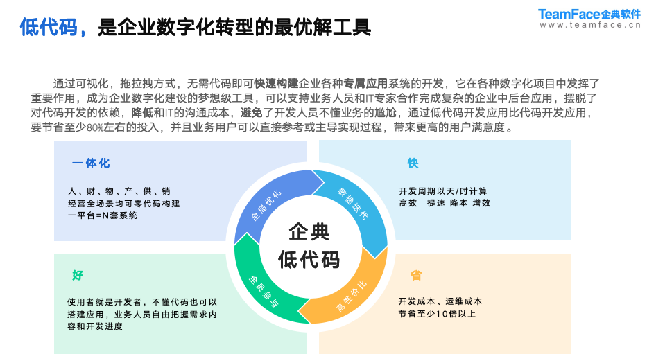 低代码+源代码交源，敏捷开发构建企业贴合CRM系统的探索?
